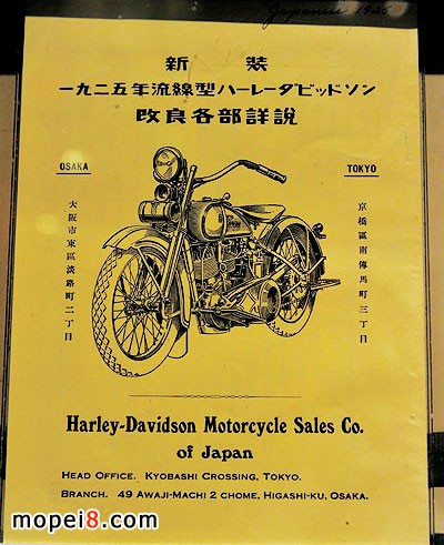 ���ײ����^���ܲ�ͬ�r(sh��)���Ĺ���Ħ��܇