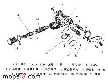 �C�ͱõĘ�(g��u)�켰����ԭ��