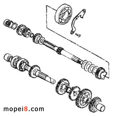 �ľĦ��܇׃�����������S�������X݆�İ��bλ��