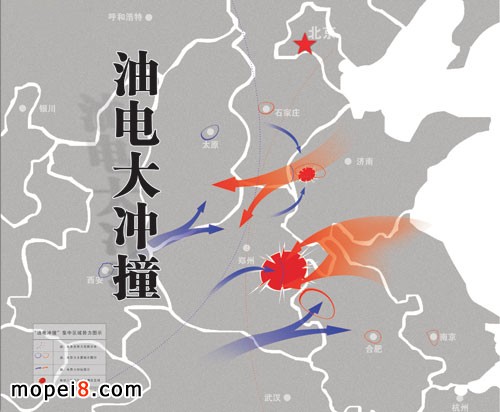 燃油三輪車、電動三輪車大沖撞