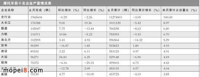 Ħ��܇ǰʮ����I�a����r��