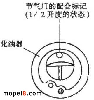 DX100�����R��Ħ��܇���B���R