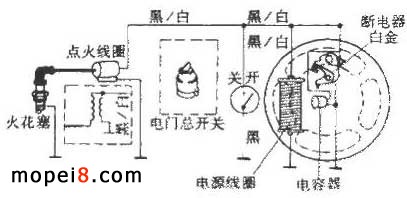 DX100�����R��Ħ��܇���B���R