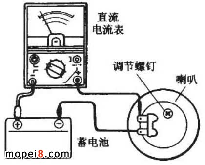 DX100�����R��Ħ��܇���B���R