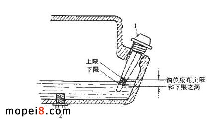 �Ҹ�XF125��Ħ��܇���S��șC�͵���λ
