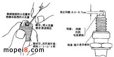 Ħ��܇�����z��