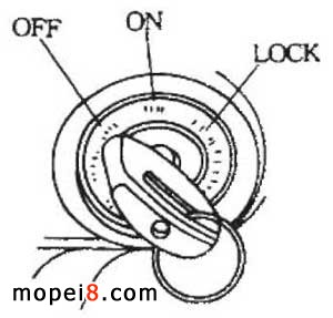 摩托車點火開關