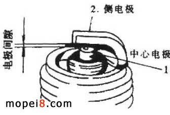 �z��Ħ��܇����늘O�g϶