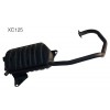 ����XC125Ħ��܇����