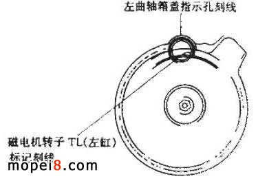 �{��Ħ��܇���T�g϶