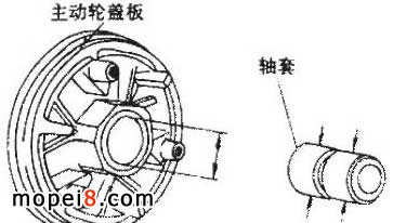 摩托車(chē)維護(hù)保養(yǎng)常識(shí)問(wèn)答
