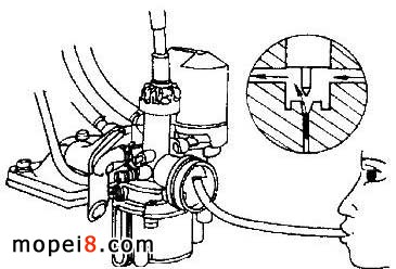 摩托車(chē)電熱式旁通閥的工作原理