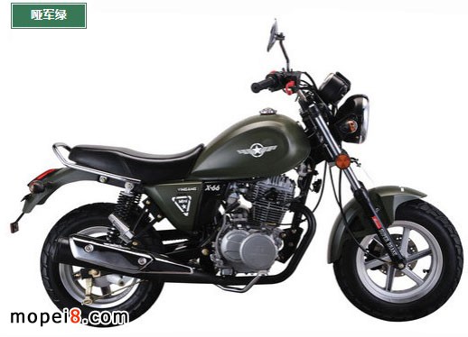 �y�MINIĦ��܇YG150-22Ħ��܇�DƬ