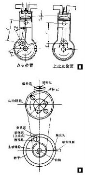Ħ��܇�l(f��)�әC�����c������������ėl������Ӱ�����