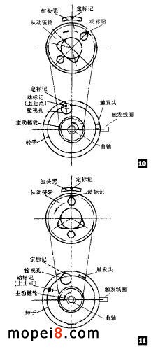 �l(f��)�әC�����c������������ėl������Ӱ�����