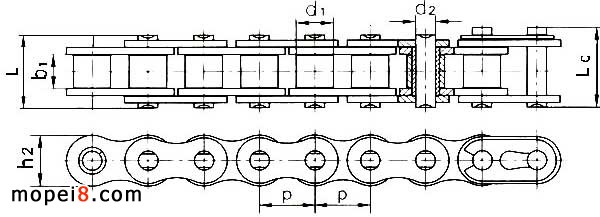 ����朗l������朗lĦ��܇(ch��)朗lҎ(gu��)��ʾ��D