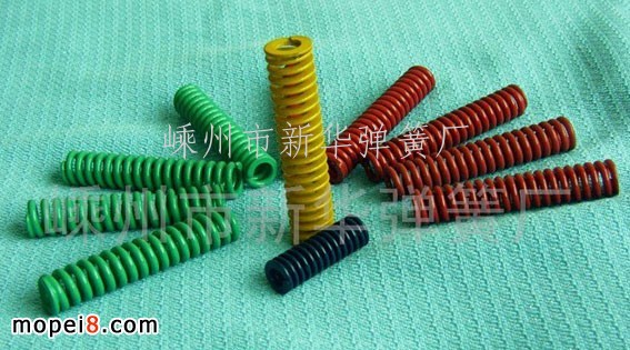 ����(y��ng)���܏��ɵȸ��N����