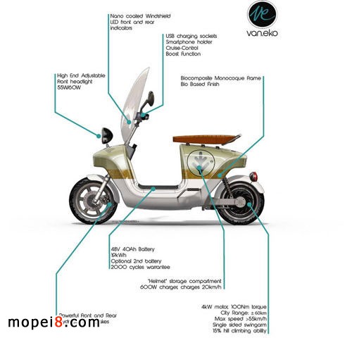 生物復合材料電動小踏板Van.Eko Be.e