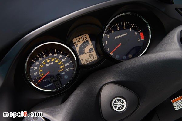 2013Majesty 400���������R��Ħ��܇