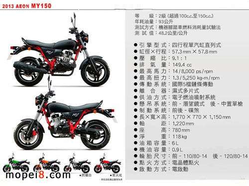 2013宏佳騰AEON MY150試騎報告