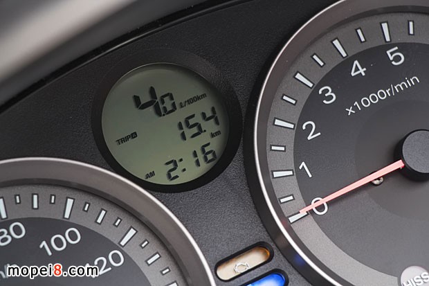 2013Honda Forza300Ħ��܇ԇ�{