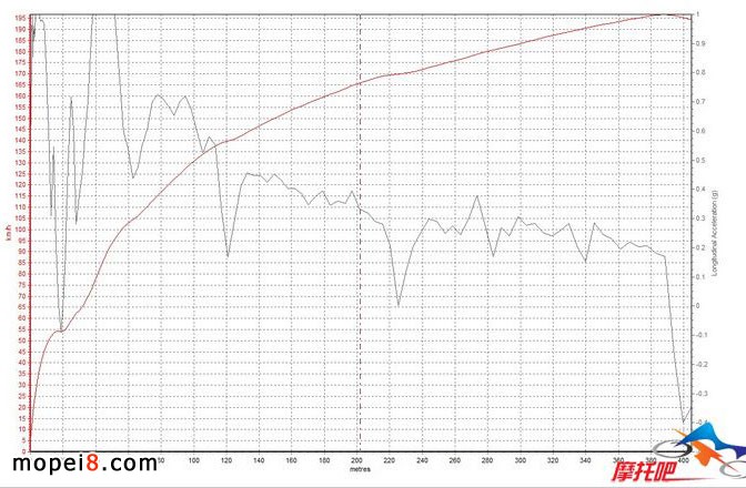 Kawasaki Ninja1000Ħ��܇ԇ�{