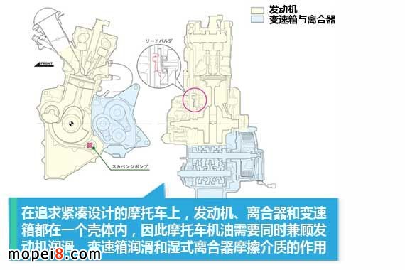 Ħ��܇�����͵��x���c���Q