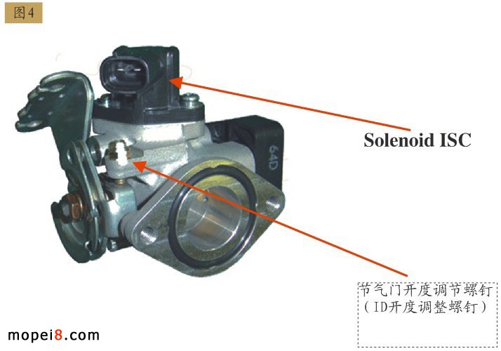 電噴摩托車控制系統(tǒng)的維護