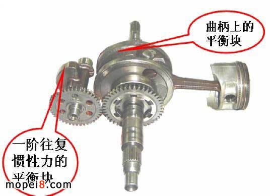 Ħ��܇�l(f��)�әCƽ��C��(g��u)����ʾ��D��ԭ��D