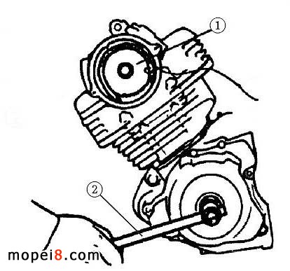 Ħ��܇�l(f��)�әC�{(di��o)�����T