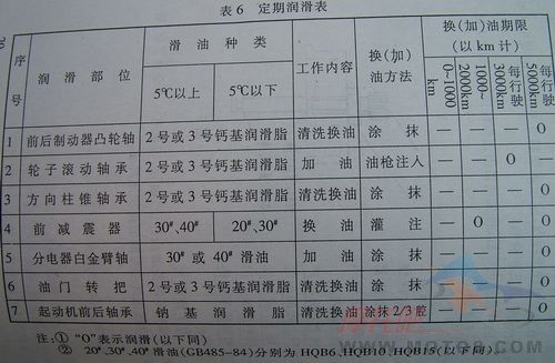 �L��750���������������ڝ�����