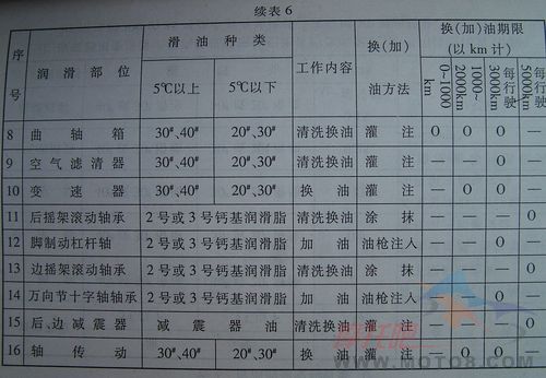 �L��750���������������ڝ�����