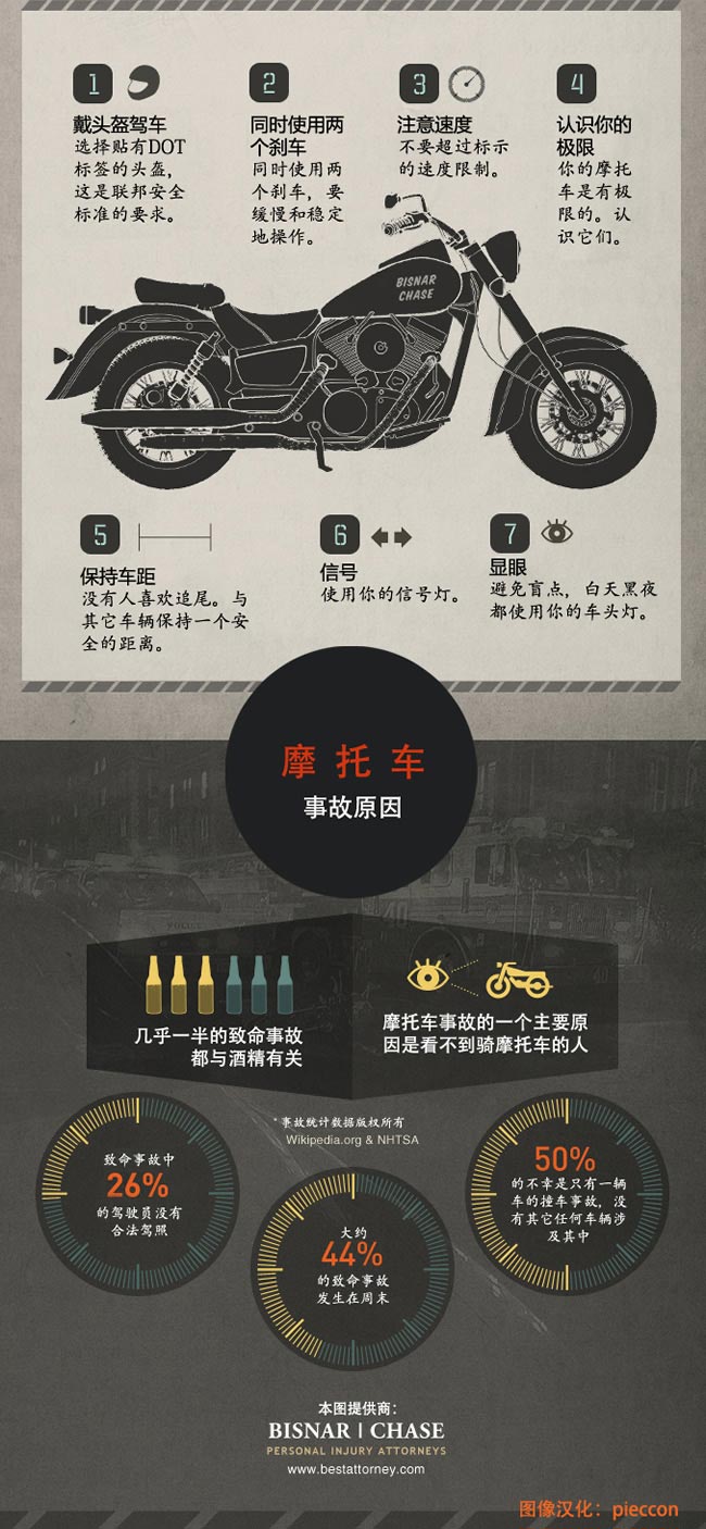 Ħ��܇�{񂰲ȫָ��