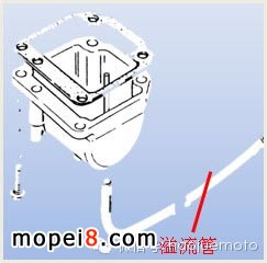 摩托車(chē)化油器溢流管