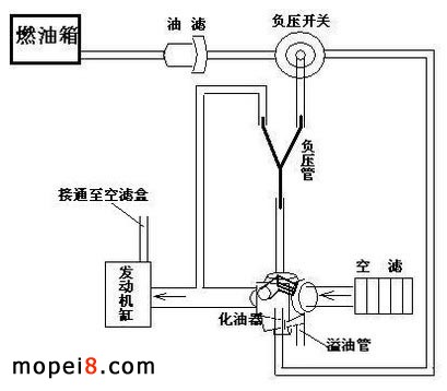 �Ԯ�Ħ��܇��·�D