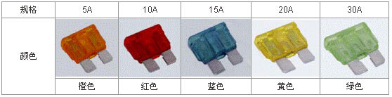 Ħ��܇(ch��)�·����Ƭʽ���U(xi��n)�ɫ