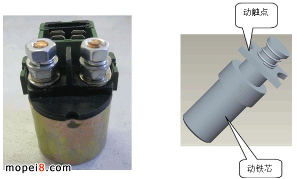 �B�wʽ�^���