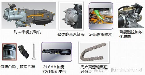 ���OĦ��JS125T-31&ldquo;Uˬ&rdquo;̤��܇