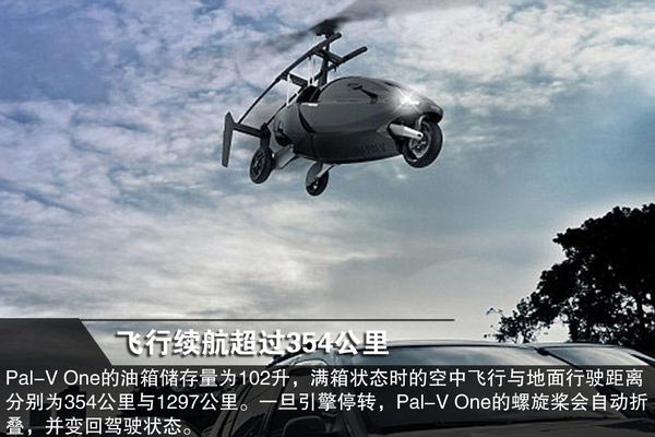 ȫ���׿��w��Ħ��܇Pal-V One