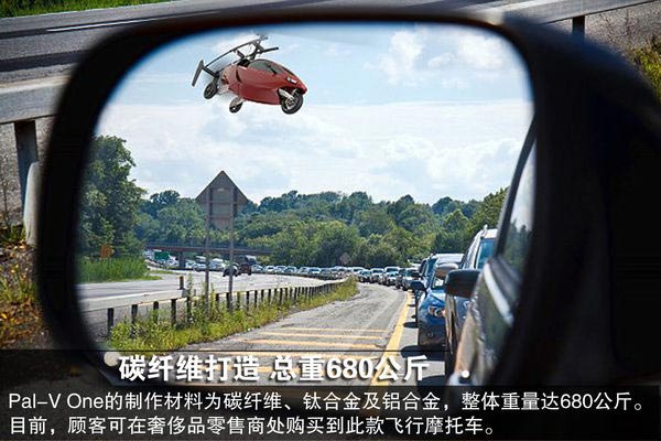 ȫ���׿��w��Ħ��܇Pal-V One