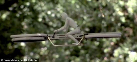 飛行摩托車3D打印