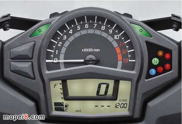 川崎摩托車Kawasaki Ninja650