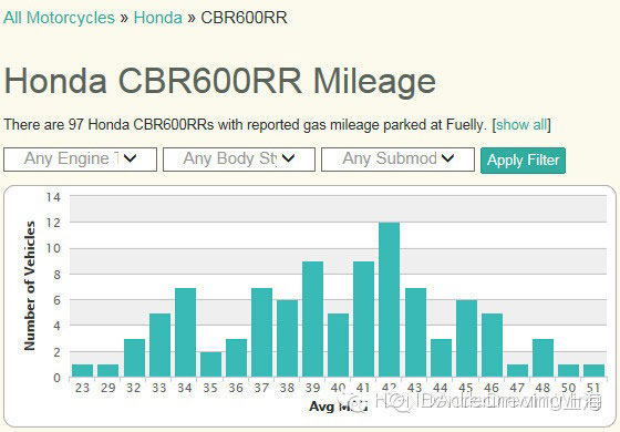 �����Ї�(gu��)Ho<em></em>nda NC750SĦ��܇
