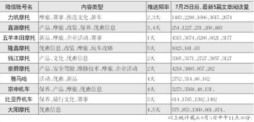 Ħ��܇��I΢�ŠI�N�{��