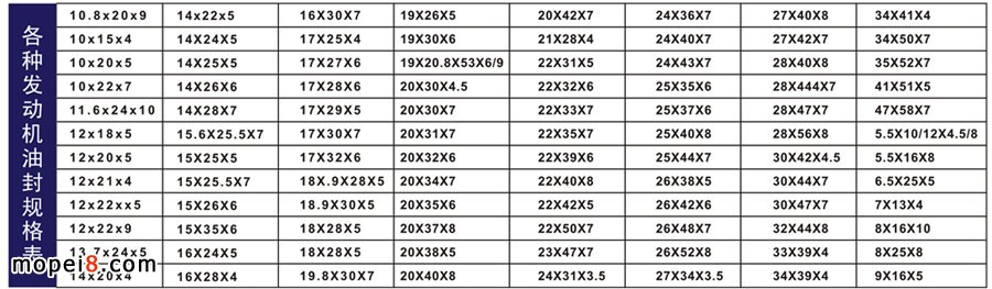 Ħ��܇�l(f��)�әC(j��)�ͷ�