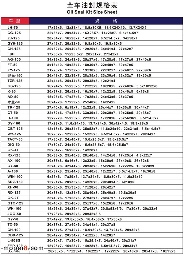 Ħ��܇ȫ܇�ͷ�