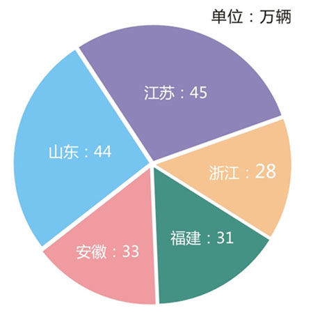 2014���A�|�؅^Ħ��܇�Ј��N��