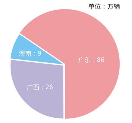 2014���A�ϵ؅^Ħ��܇�N��