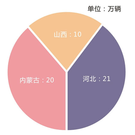 2014���A���؅^Ħ��܇�N��