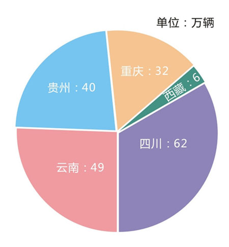 2014�����ϵ؅^Ħ��܇�N��